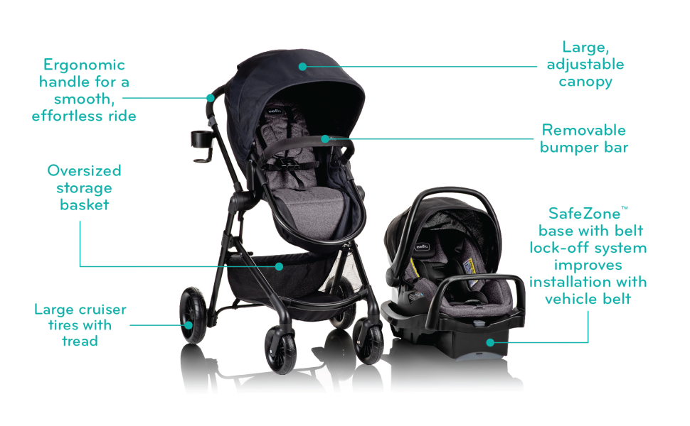stroller